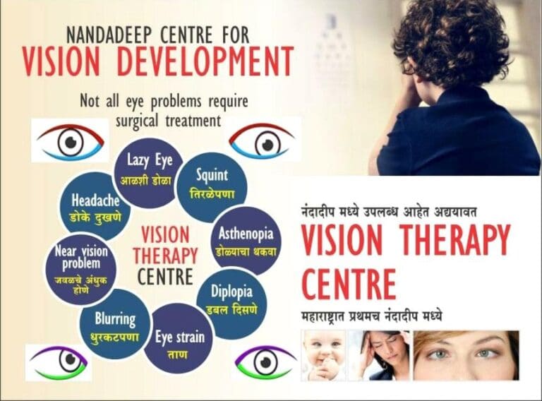 Vision Therapy Center at Nandadeep Eye Hospital