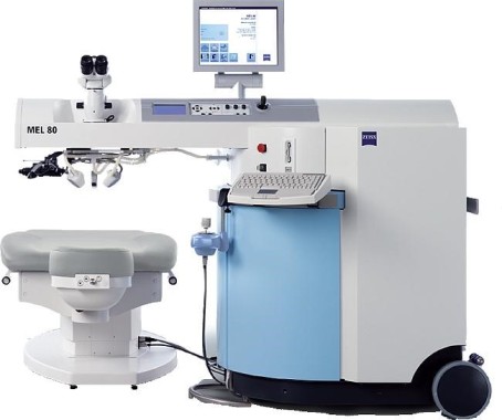 LASIK (Laser-Assisted In Situ Keratomileusis)